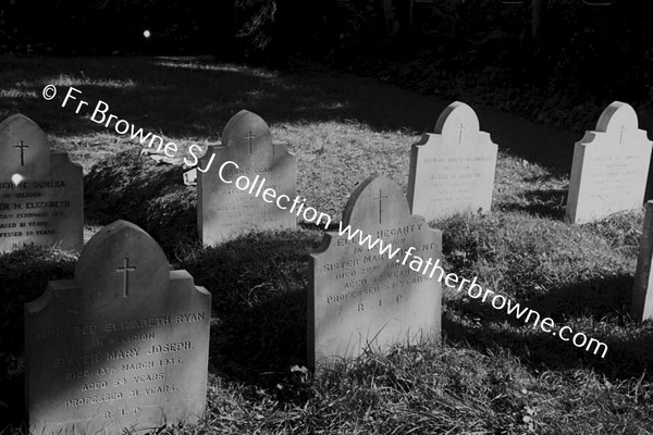 GRAVES